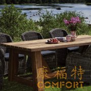 �������ĳǻ�԰����